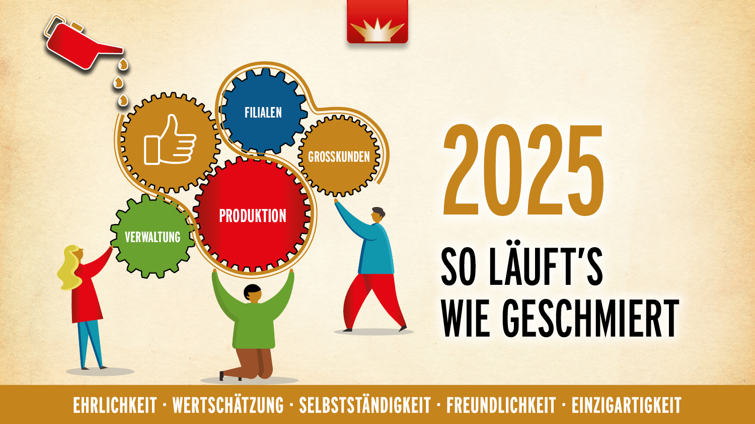 Jahresmotto 2025